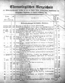 Chronologisches Verzeichnis der Bekanntmachungen, welche in den im Jahre 1909 ausgegeben Amtsbl&auml;ttern der K&ouml;niglichen Regierung zu Oppeln erschienen find