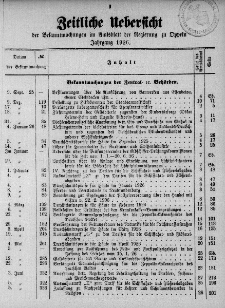 Zeitliche Uebersicht der Bekanntmachungen im Amtsblatt der Regierung zu Oppeln Jahrgang 1926