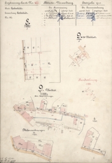 Erg&auml;nzungskarte N&deg; 163. Kataster-Verwaltung Etatsjahr 1912. Kreis Leobsch&uuml;tzN&deg; 47